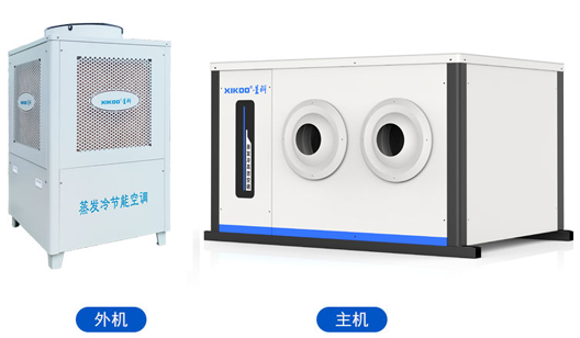 蒸發冷省電空調-臥式射流機組 蒸發冷省電空調-臥式射流機組